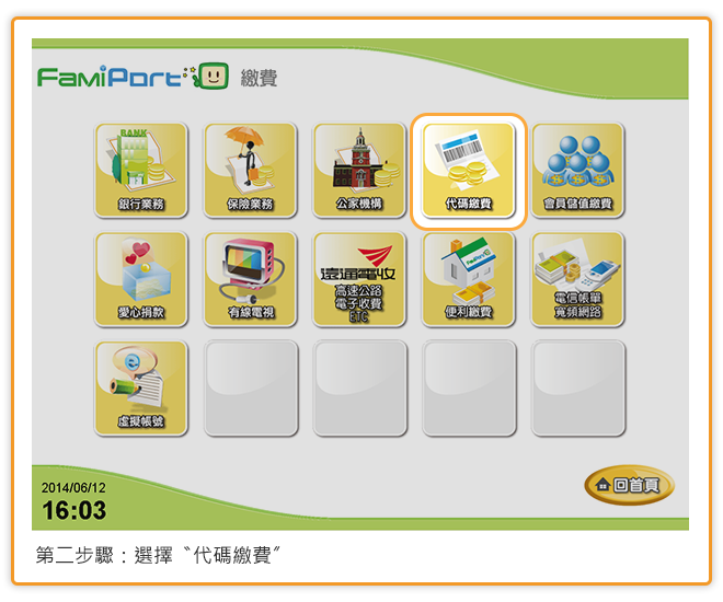 步驟(2)