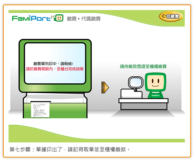 步驟(7)