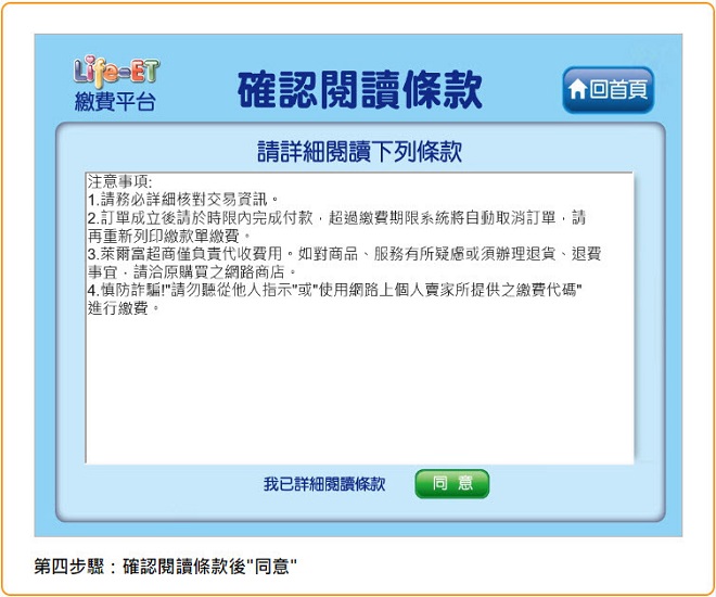 步驟(4)