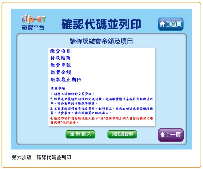 步驟(6)
