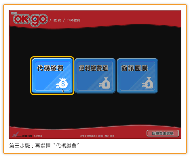 步驟(3)