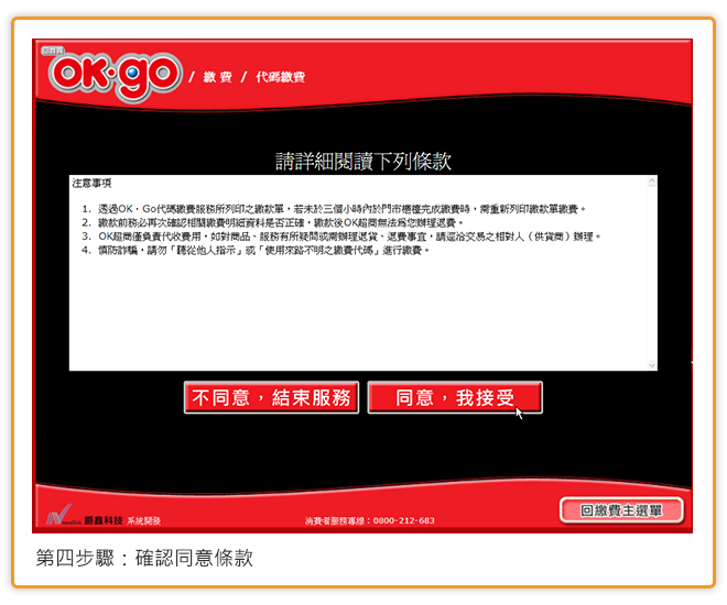 步驟(4)